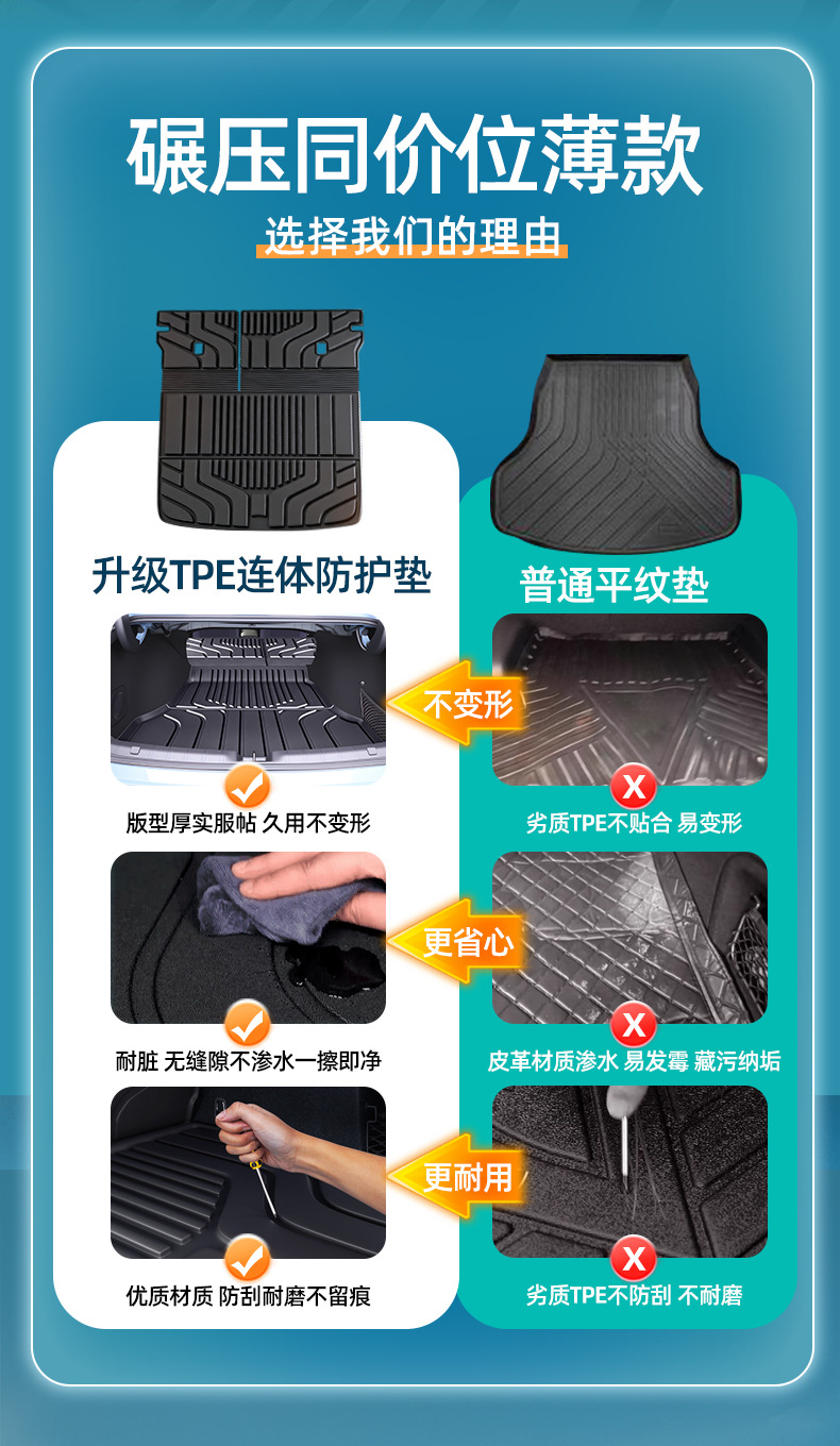 Suitable for 25 Models of Leapmotor B01 Trunk Mats, Complete Collection of Car Interior Accessories, Tpe Trunk Mats, B01 Modification Parts