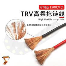 朆о늾TRVӾ 0.3 0.5 0.75 2.5ƽ͏