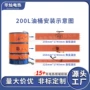 可调温定制工业防冻伴热带