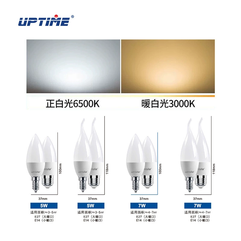 LED-свеча, лампа, для импорта, новая коллекция, оптом
