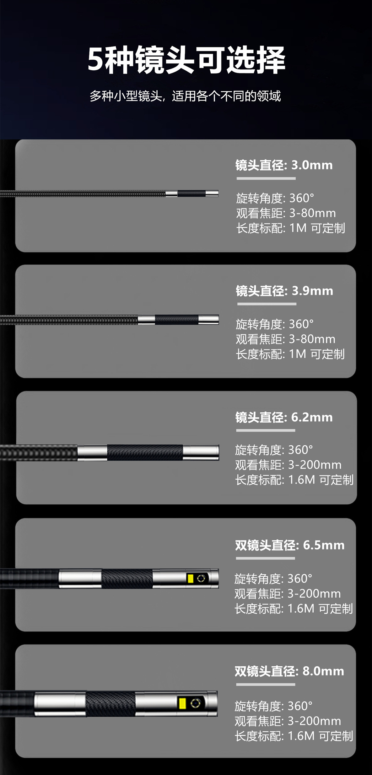 4.3 inch Screen Dual Lens 360° Rotating Endoscope HD Camera Car Inspection Pipeline Visual Camera