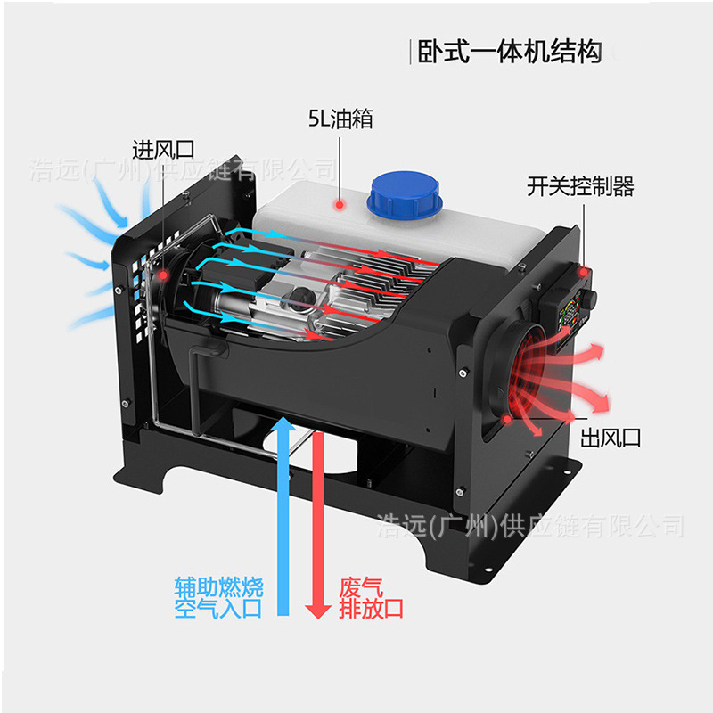 Factory wholesale parking heater 12V24 volt 220V car household wood heater truck truck heater
