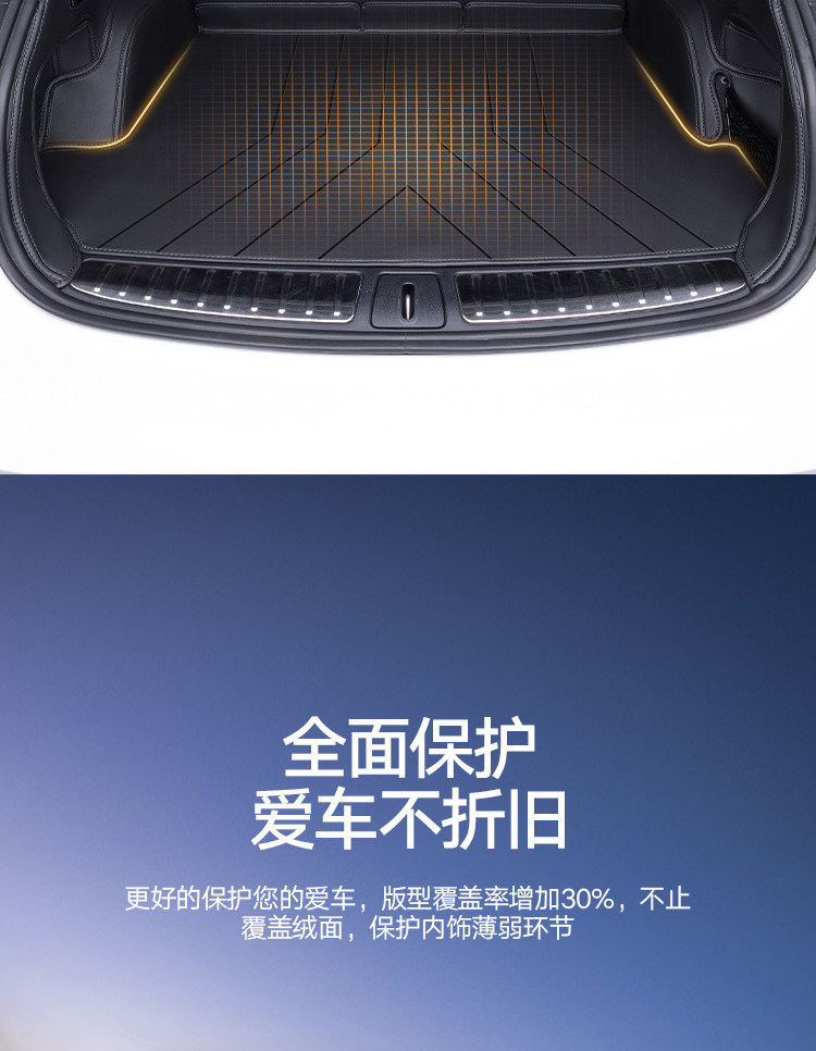 Suitable for 25 Models of Nio Et5T Es6 Ec6 Es8 Et7 Ec7 Trunk Mats, Full Coverage Car Trunk Mats