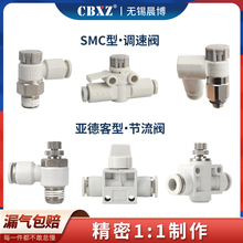 ¿SMC͚ܽ^ٽ^8mmӚ׹y{_P{