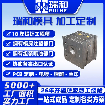 Accessories Injection Mold Plastic – Avtomobil hissələri qəlibləri