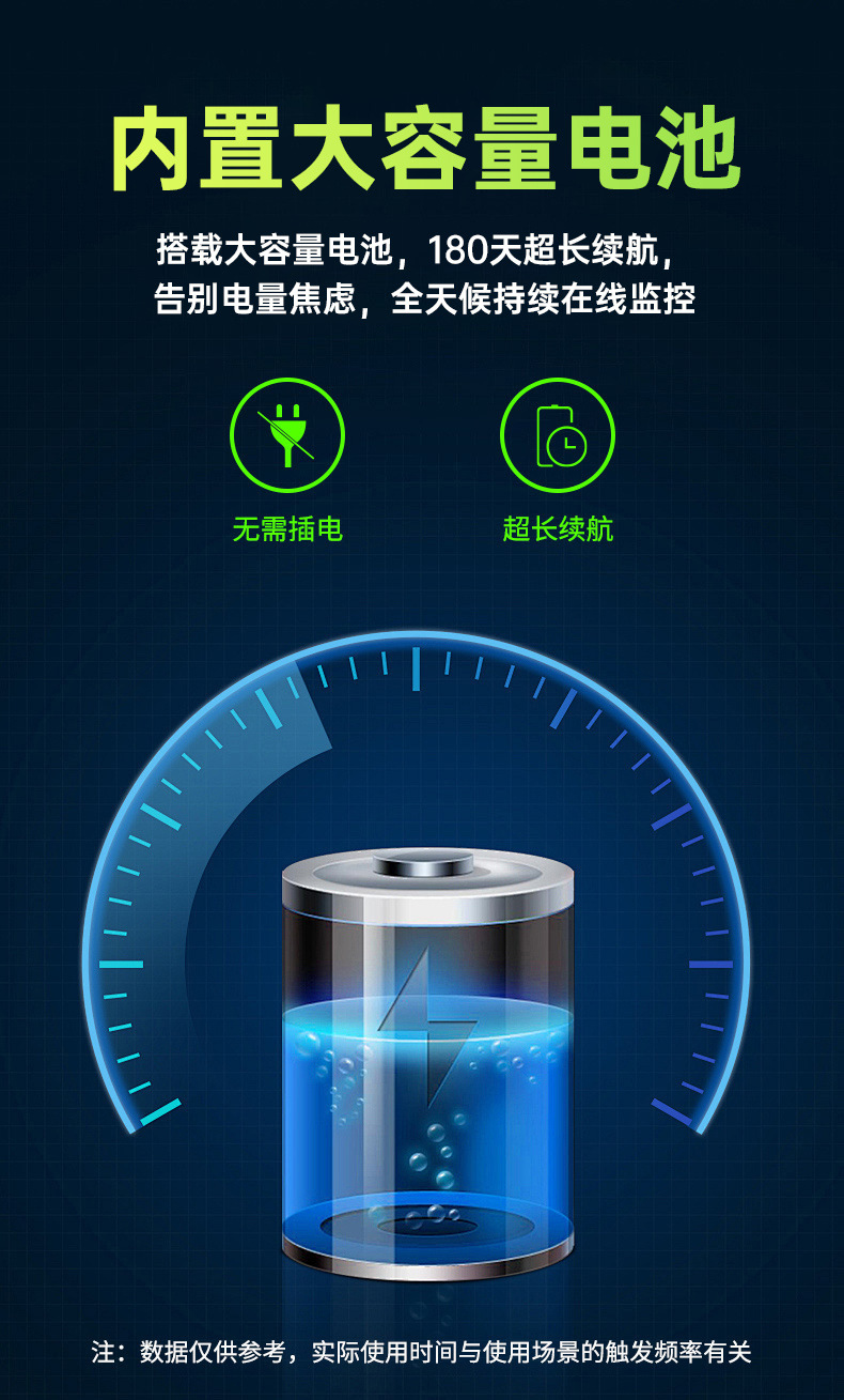 爆款智能电池摄像头无线4G监控家用免布线充电款户外高清监控器