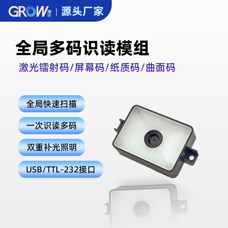 ȫɨGM78ʶģάɨTTLUSBͨż弴