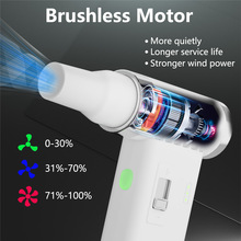 ���������ٱ������L�Cϴ��һ�w���mUSB��ݴ��L�C���ʽ��y