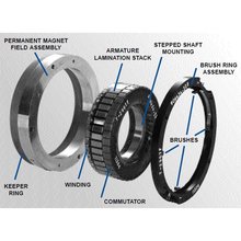 늙CKollmorgenƠĦ-߾ ߵЧhr