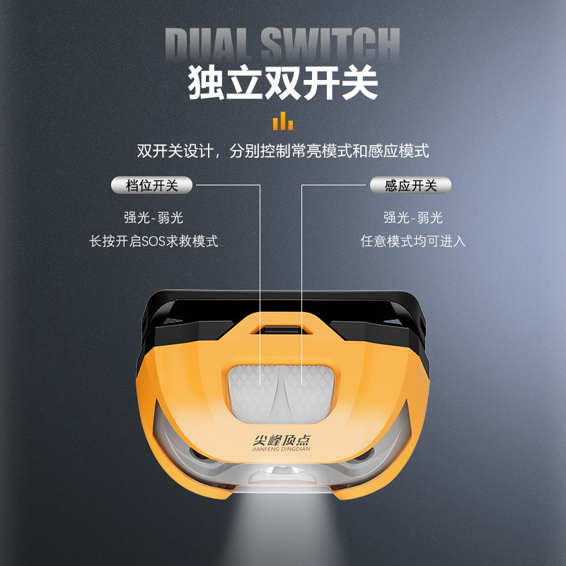 ピークポイントV39充電式センサー搭載ヘッドランプ アウトドア長距離釣り用餌灯 高出力野釣り長距離強化|undefined