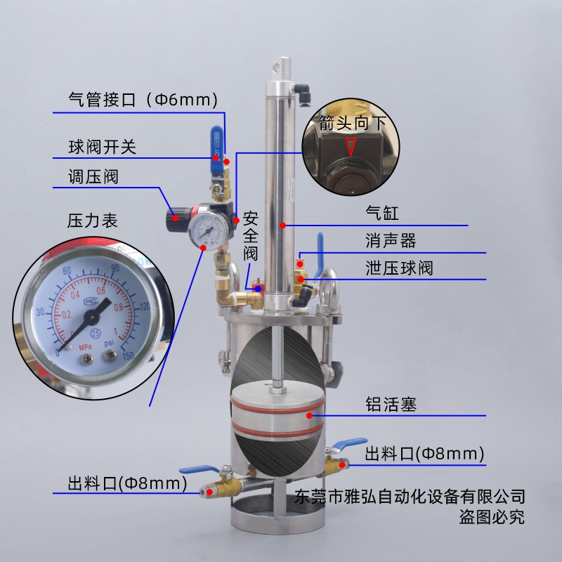 ػԴѹͰ  㽺豸  ˮѹͰ