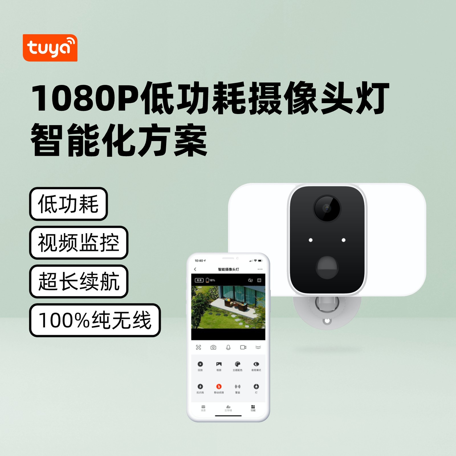 1080P 저전력 카메라 조명 지능형 솔루션