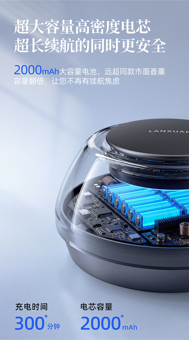 2026 Car Fragrance Diffuser, Car Interior Perfume, 2026 New Model, Long-Lasting Fragrance, Cloud Mist Automatic Spray