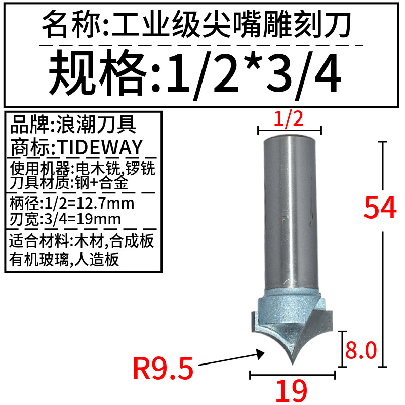 TIDEWAY˳ҵ̵ľޱ߻Rޱߵ൶ϳ