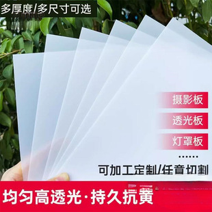 Led Light Panel Frosted Lampshade Panel Acrylic Light Box Sheet Round Ceiling Light Diffusion Plate Plastic Plate Metabo