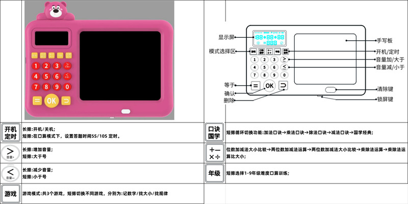 0-6歳の赤ちゃんの算数口頭計算宝小学生スマート口頭計算機子供の知育玩具早期教育マシン学習機|undefined
