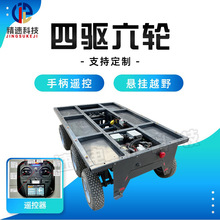 o{񂾀݆Пo܇RTKb܇ױPӹb