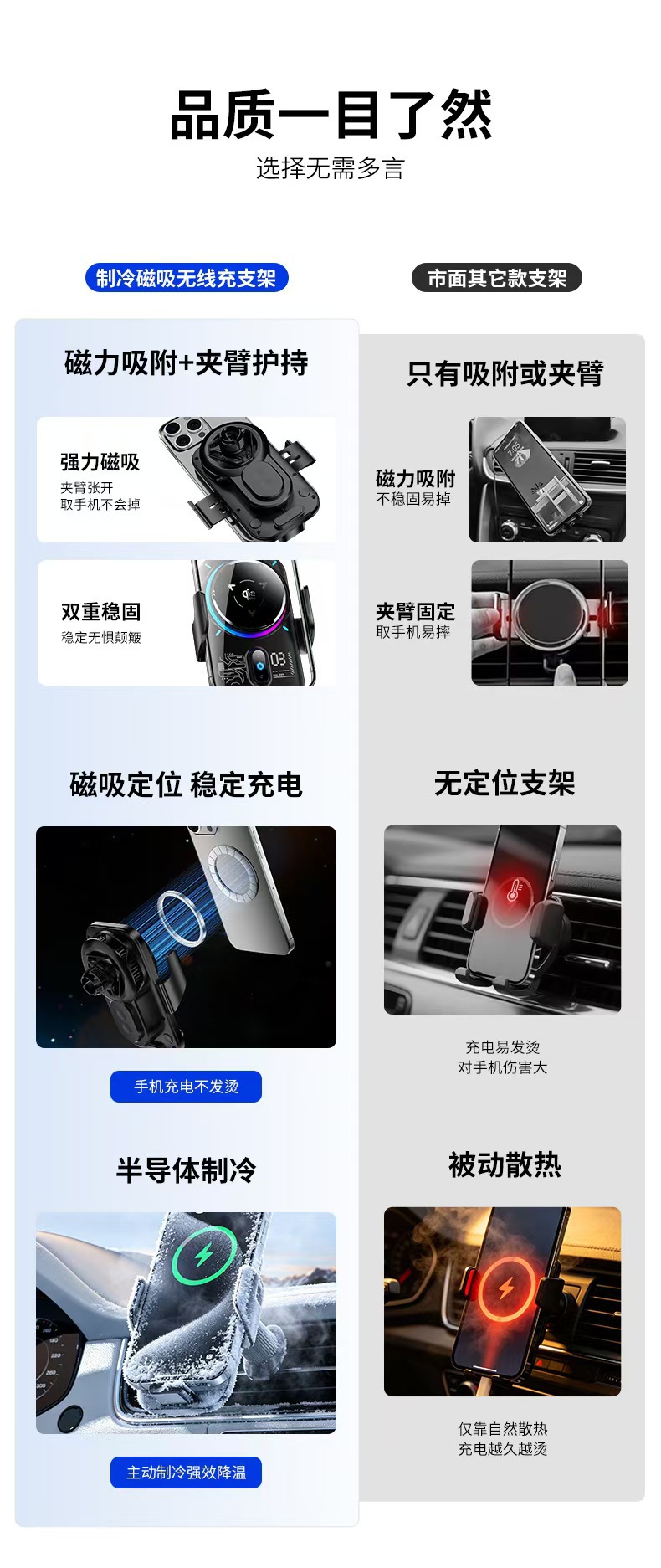 Cross-Border Car-Mounted 25W Wireless Charging Phone Holder, Semiconductor Cooling Magnetic Phone Holder with Automatic Clamping