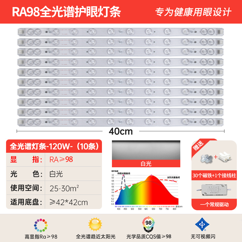 LED シーリングランプストリップロング芯交換用ライトパネルフルスペクトル 3 色調光リビングルームランプビーズパッチ|undefined