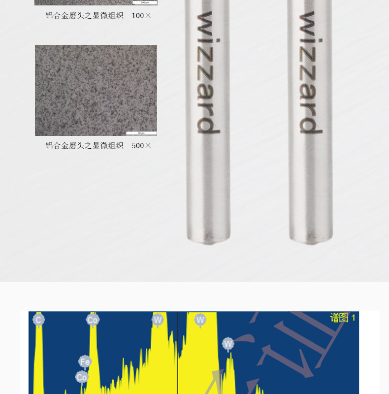 N1303X06双齿旋转锉