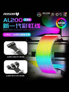�����޺羀�@���b�ͬ��ARGB���l��X�C��24P�����޲ʰl�⾀