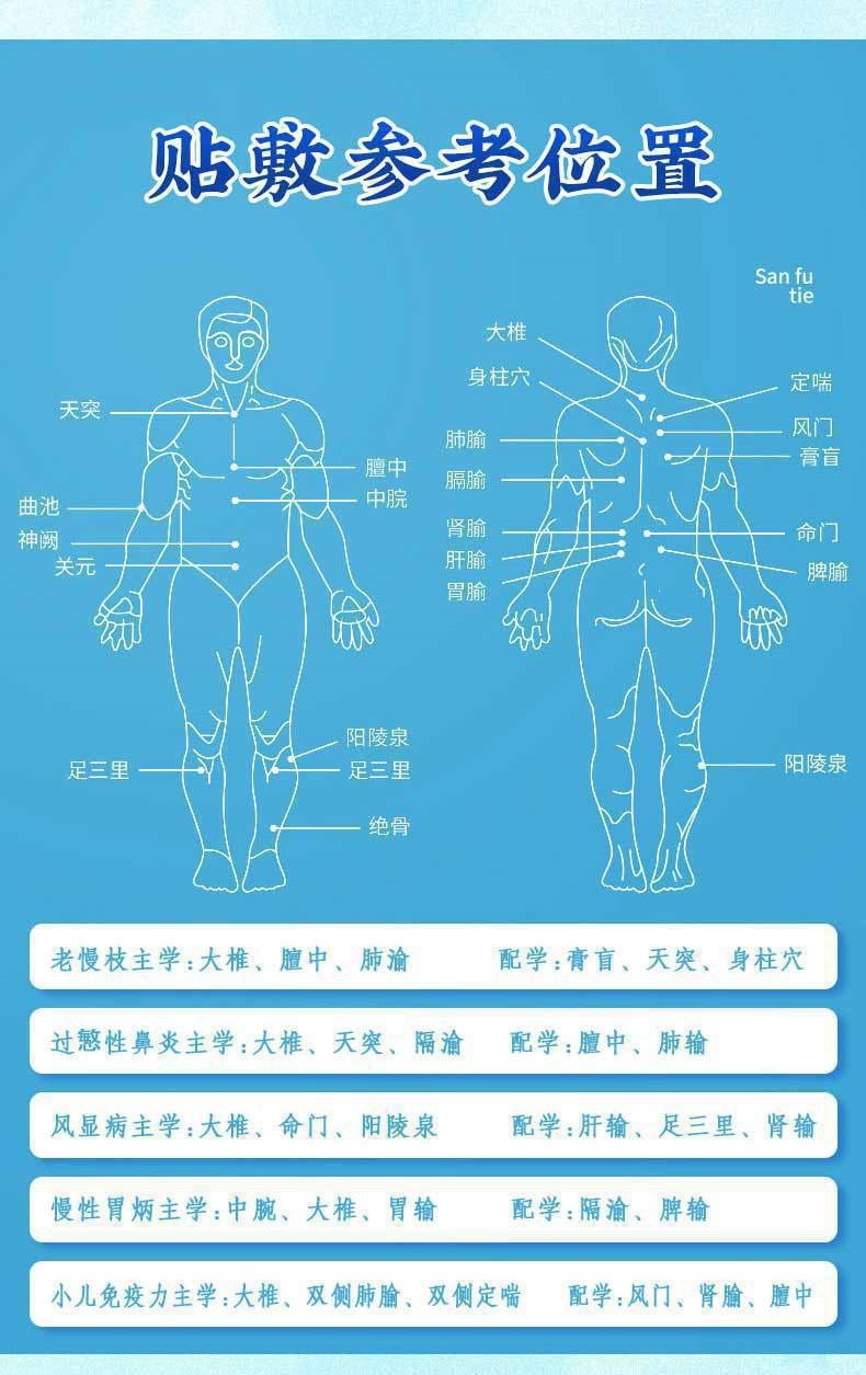 San Fu Tie Honey Herbal Patch with Mugwort Ai Cao Warm Moxa Style Acupoint Sticker for Summer Dampness Care 1 Piece in use