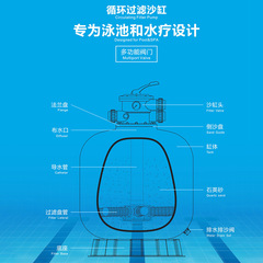 2寸泳池過濾砂缸 溫泉石英砂泳池過濾器 浴池淨化沙缸水處理設備