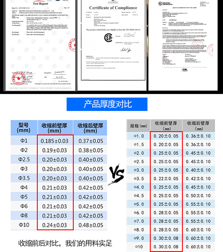 热缩管特殊色详情页20250709_10