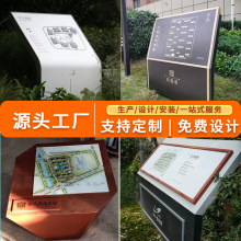小区指示牌指引层广告牌引导牌导视台总平图产品介绍小区索引斜面
