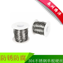 �S�ҹ���304���P�䓽z�K�θ��ι����Ѽܴ�ܺ��zܛ�zӲ�z���¾�