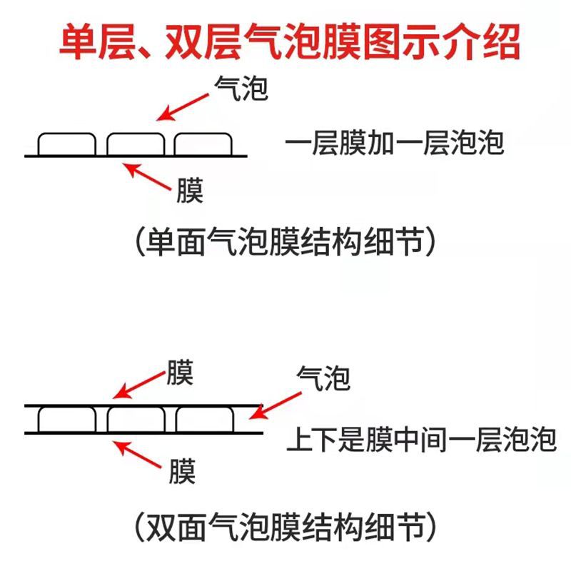 加厚气泡膜批发大卷泡沫垫卷装快递打包装纸泡泡纸全新料防震汽泡