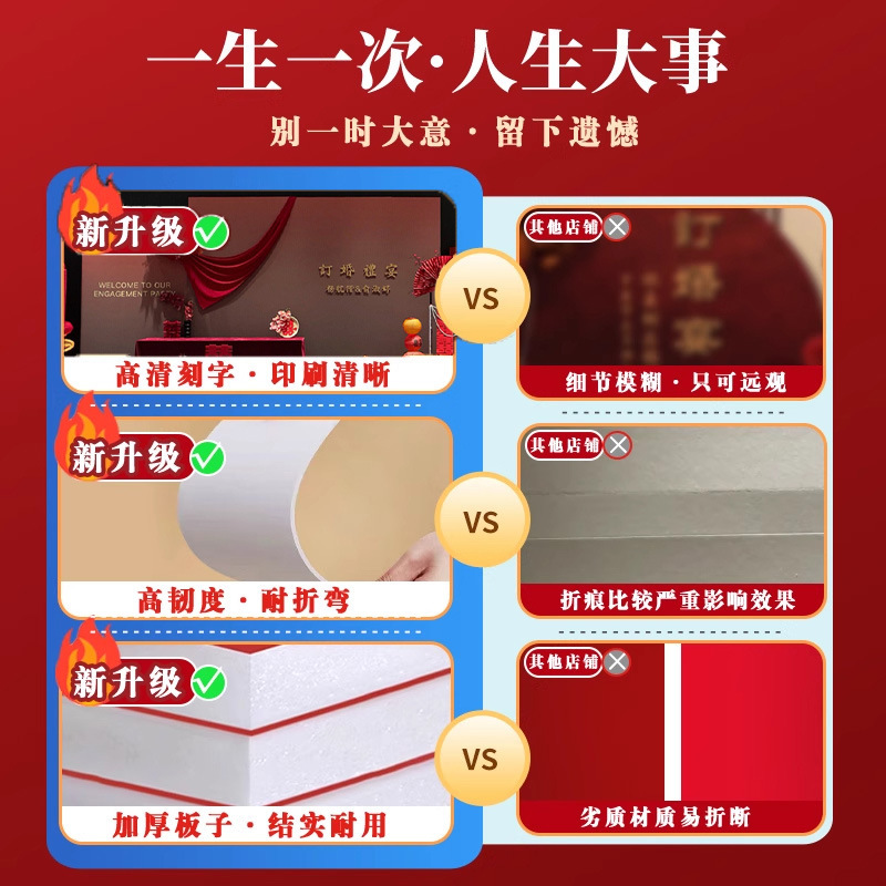 2025新中式订婚宴场景布置喜字摆件装饰定制高级感全套kt板背景墙|undefined