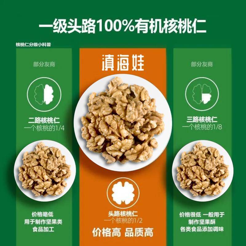 [Organic] Yunnan Organic Walnut Kernels New Stock Paper-Skinned Walnut Kernels Shelled Nuts Snacks for Pregnant Women Leisure Snacks