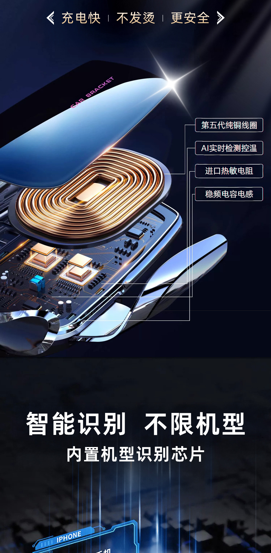 24 Models of Special Car-Mounted Mobile Phone Holders, Wireless Charging Interior Supplies for Mercedes-Benz Cla and Gle Series