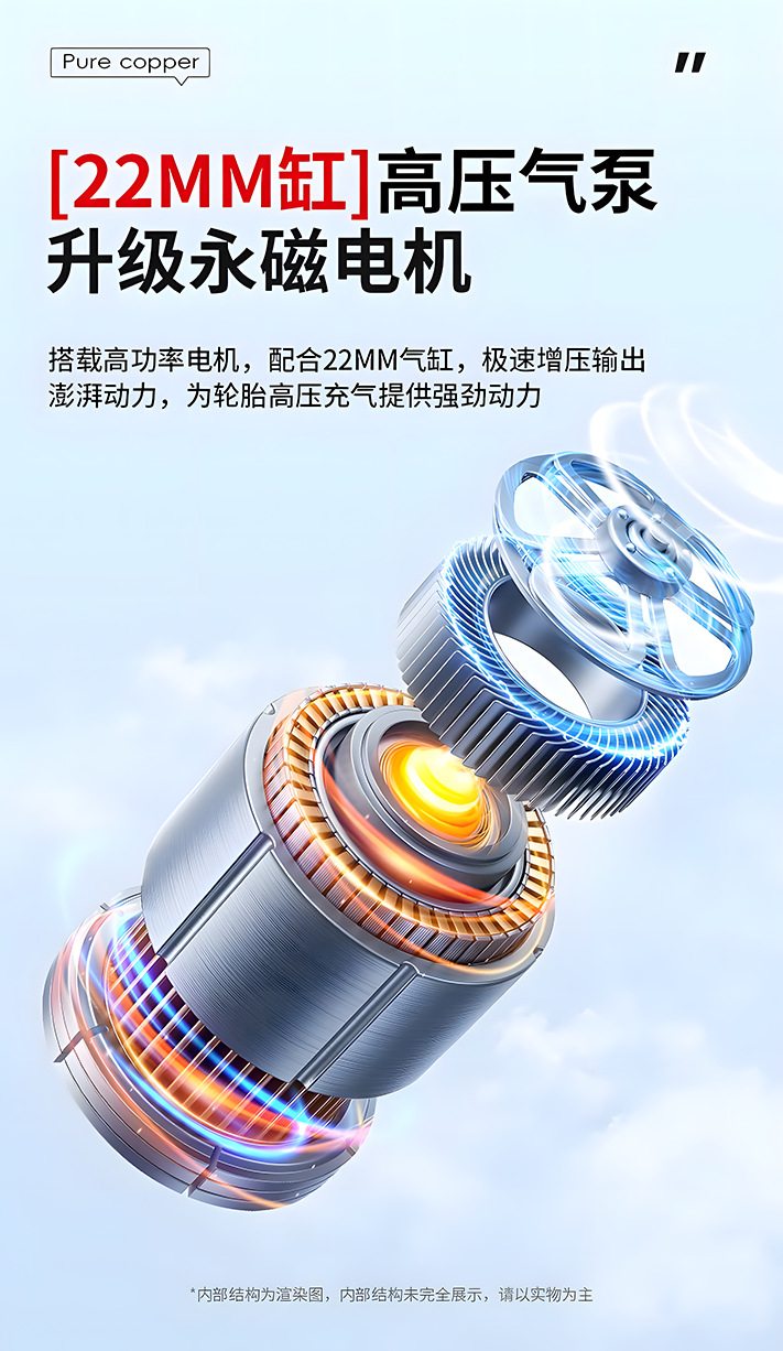 Cross-border car air pump, portable emergency power supply, digital display, multifunctional wireless air pump with power bank.
