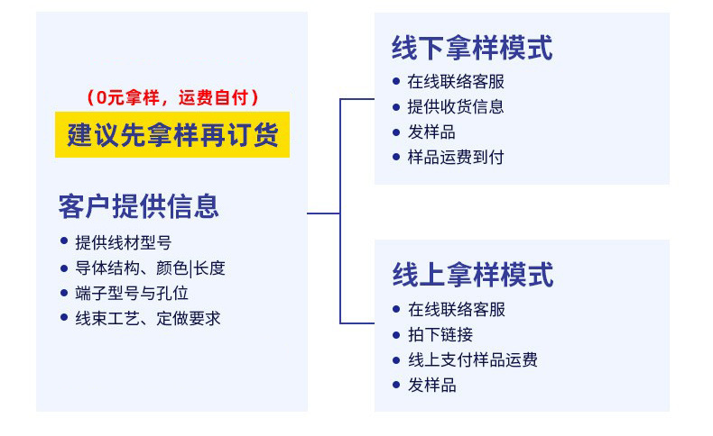 O1CN01IlCkHD22iaAsgPsXP_!!2212