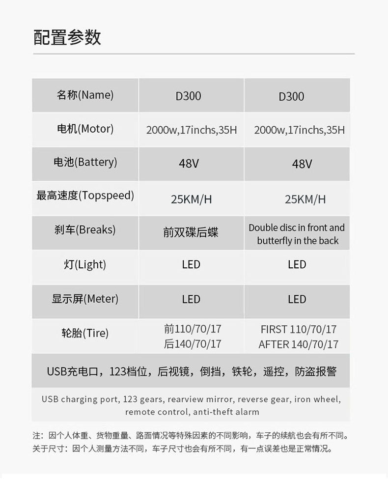 Cross-Border Direct Supply D300 Electric Motorcycles for Men and Women, Adults, Foreign Commuting, Complete Vehicle, Electric Motorcycles, Export