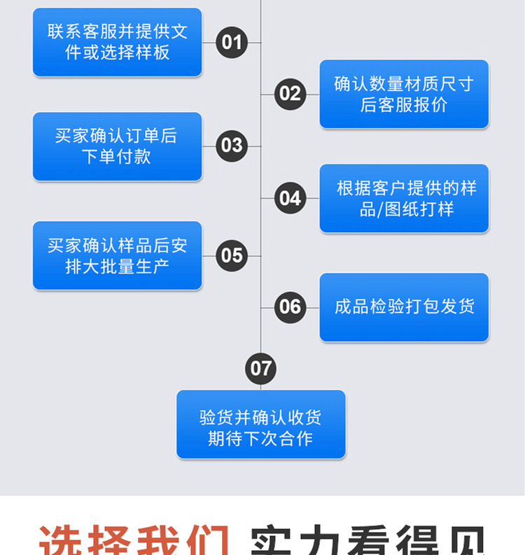 通用详情页2_04