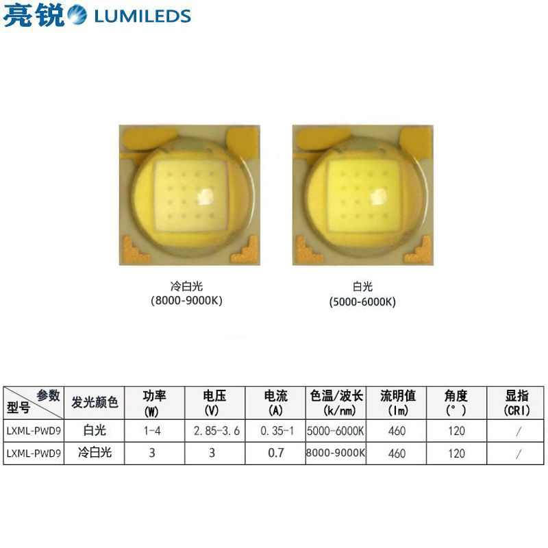 lumileds���� ������� 3535���� LXML-PWD9�׹� 3w ����led