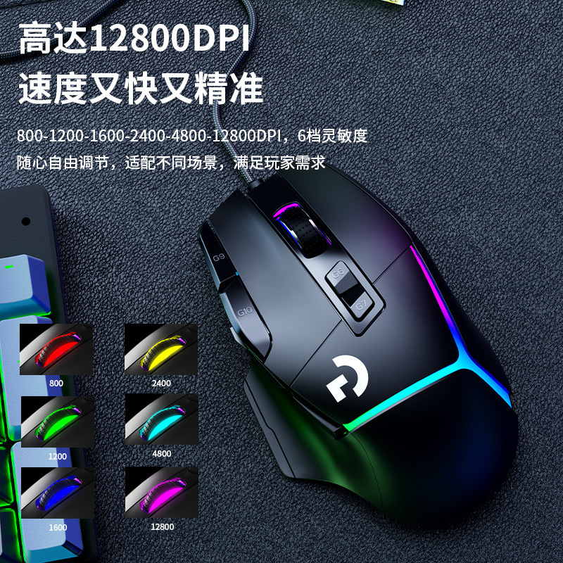 クロスボーダー G502X ラインゲーミングマウスドミネーター SE e スポーツメカニカルカウンターウェイトチキン CF マクロプログラミングコンピュータマウス|undefined
