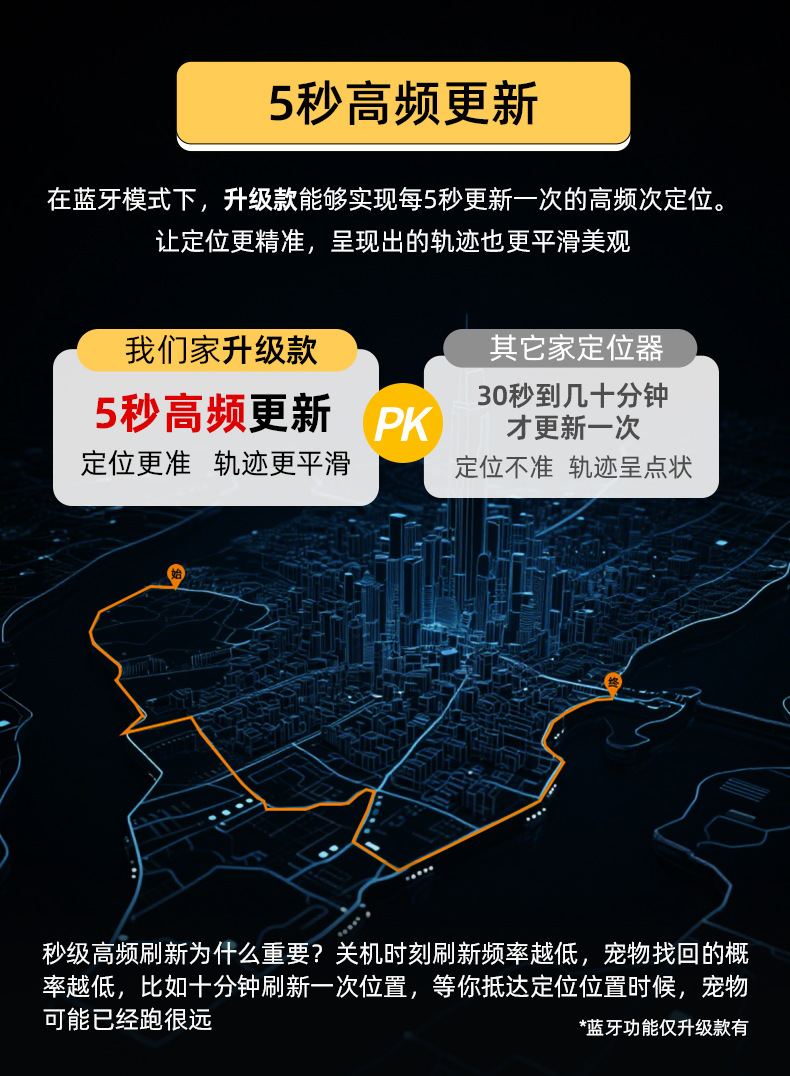 宠物防丢器_02.jpg