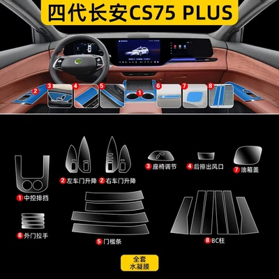 Types of Interior Film and: Car interior film - fourth-generation-changan-cs75-plus-full-set-screen-not-included-hydrogel-film
