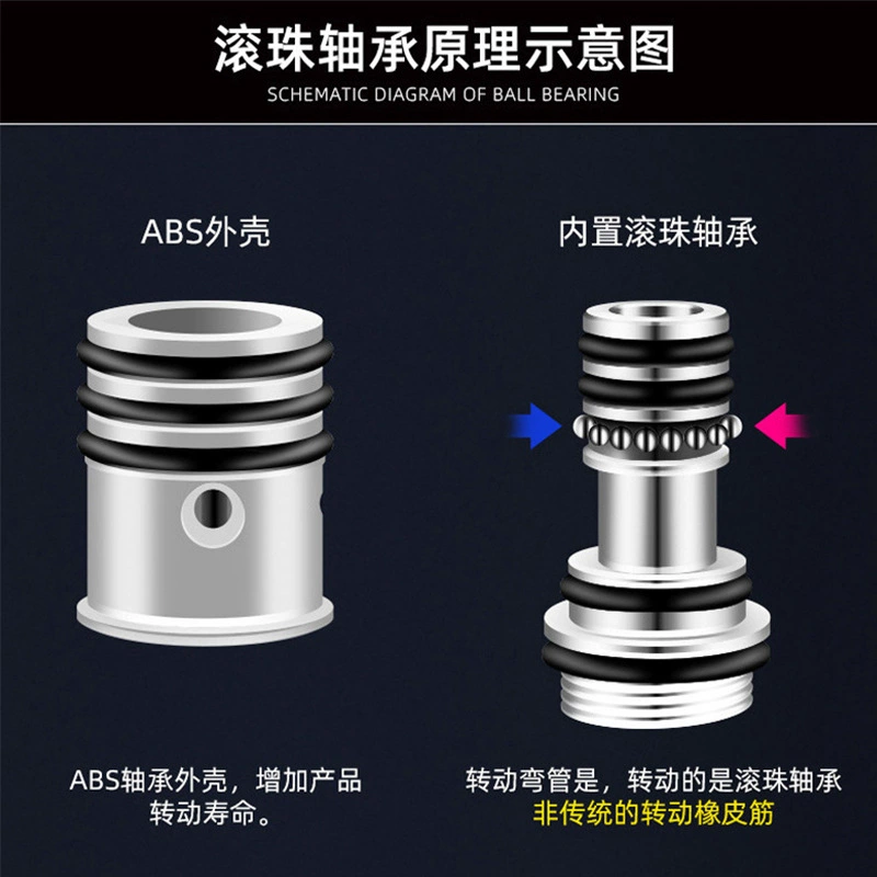 Поставщик напрямую производителя Electric plating pagoda balla carrot basin faucet Home kitchen splash-proof rotating hot and cold water faucet