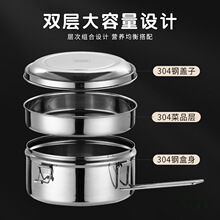 304���P䓈A����зָ�㮔�ЌW�����w�ʳ�ô���ϰ���ͺ�