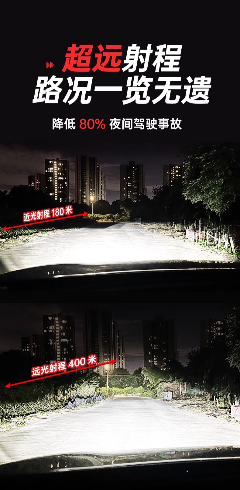 Hailouli Car Led Headlight H4 High and Low Beam Integrated High Power Truck Bulb H1 Modified H7 Source Manufacturer