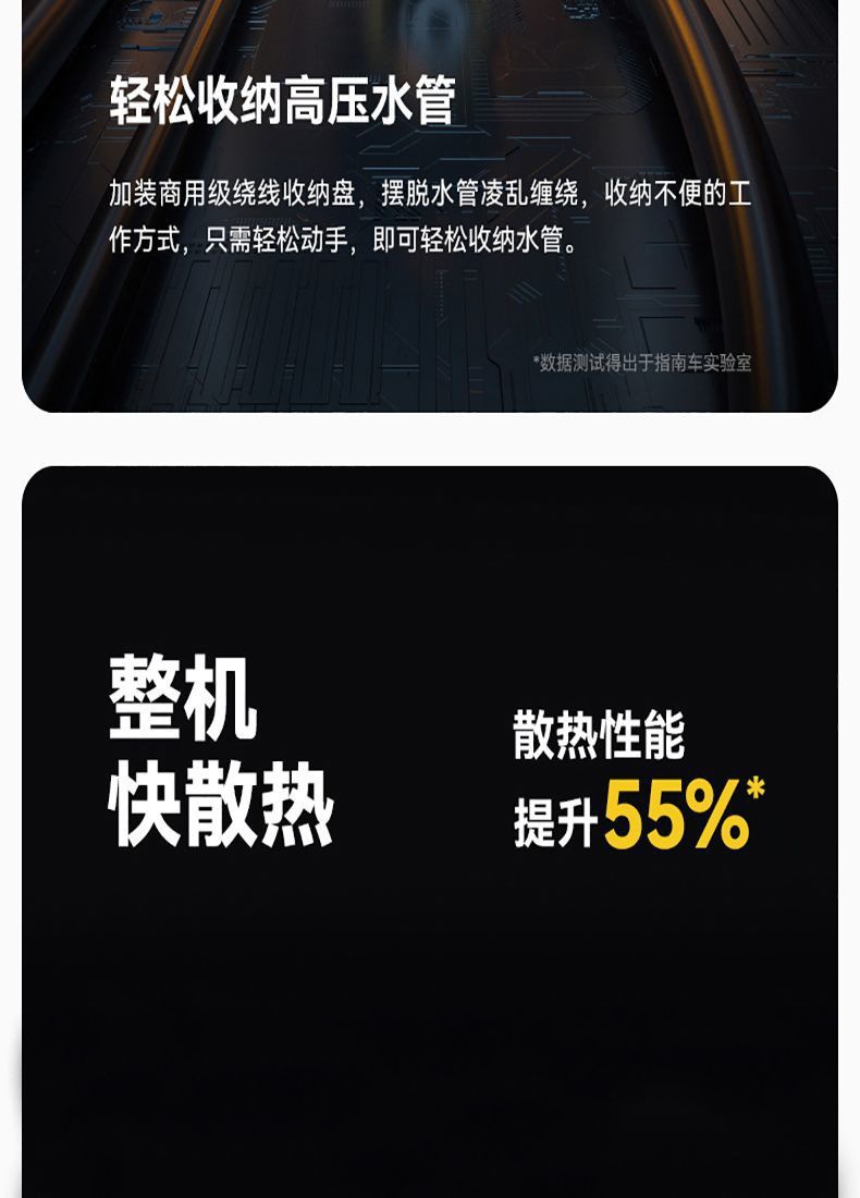 Guide Car High-Pressure Water Gun for Home Use, High-Power 220V Car Washing Gun, Portable Cleaning Machine