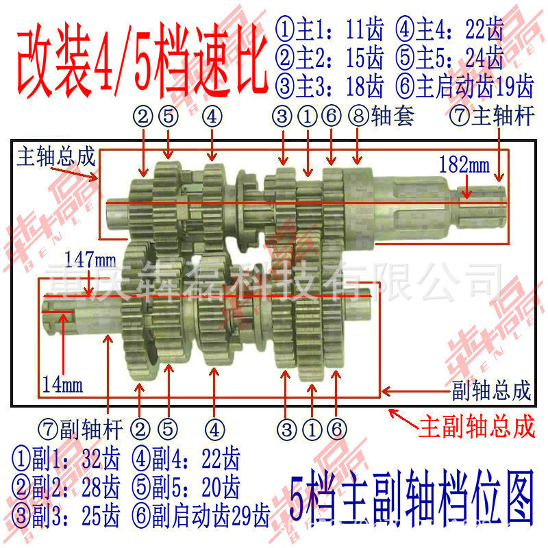 Gty Air-Cooled King Cg125150175200250300 Air-Cooled Push Rod Machine Two-Wheeled Motorcycle Engine Assembly