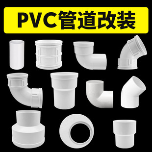 50PVC�ܽ��^75���^40ˮ�������ˮ���D���^��ȫ�N����ˮ�����L��
