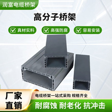 �S����䓘�������ͻ��пշ����ͺ�pvc��|���ۺи߷��Ә�����l