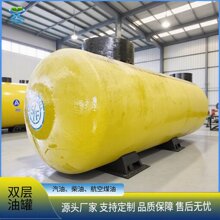 50�����״��� ����վ���͹���ʽsf�p�Ӳ��͹� �w�C������ú�͹�